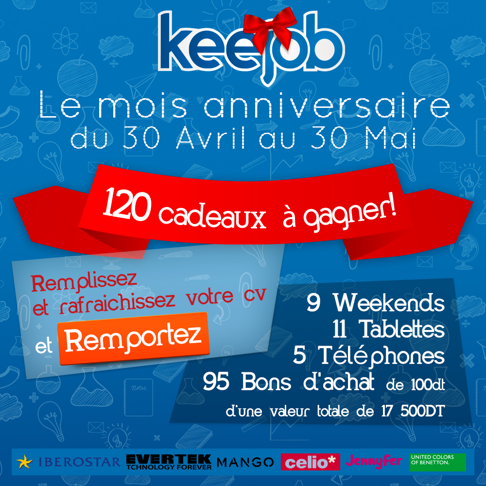 Jeu du 5e anniversaire Keejob : archive du concours 2015