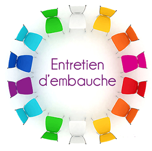 Entretien d’embauche : 6 repères pour arriver préparé