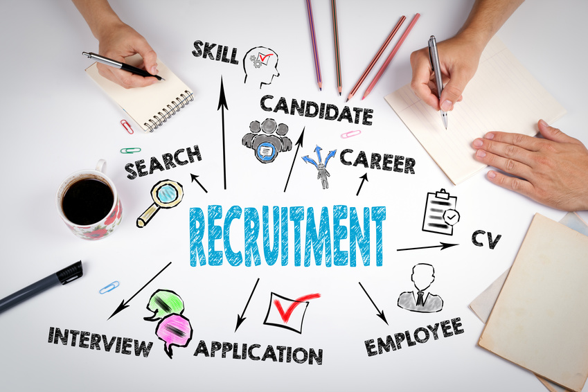 Recrutement collaboratif : impliquer l’équipe avec des critères clairs